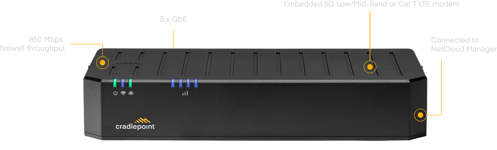 Cradlepoint NetCloud SOHO Branch Essentials Plan, and E100 Router with WiFi (300 Mbps Modem)