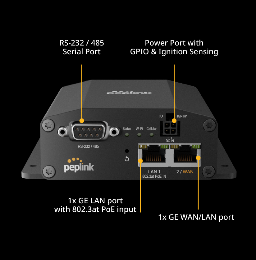 Peplink MAX BR1 Mini M2M