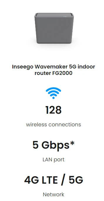 Inseego  5G Indoor Gateway FG2000e-3