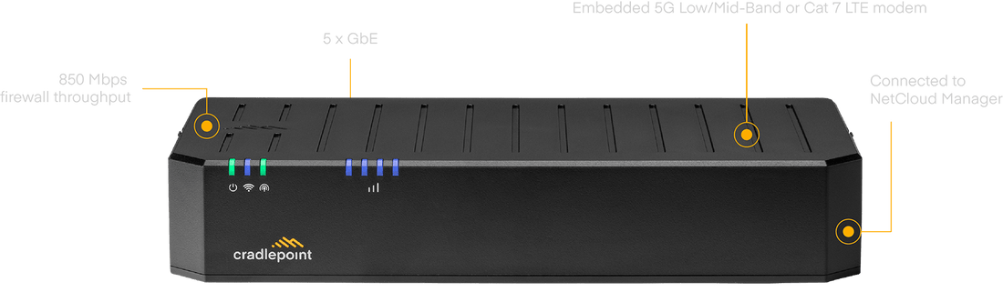 Cradlepoint 3-yr NetCloud SOHO Branch Essentials Plan, and E100 Router with WiFi (300 Mbps Modem)