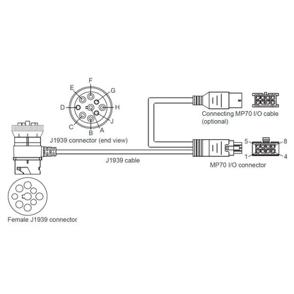 Sierra Wireless XR &amp; MP70 J1939 Y Cable - 6001192