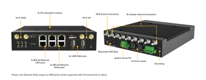 Peplink MAX MBX Mini