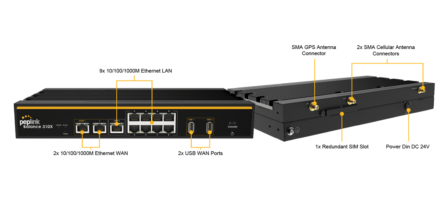Peplink Balance 310X