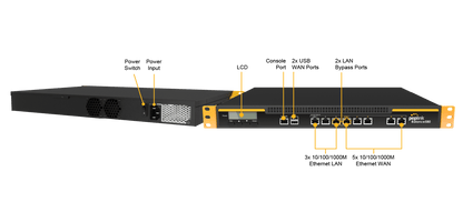 Peplink Balance 580