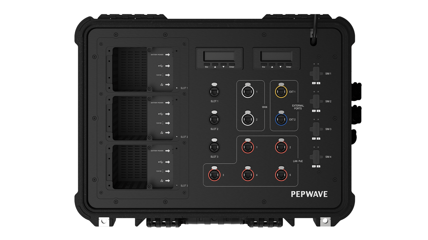 Peplink PDX
