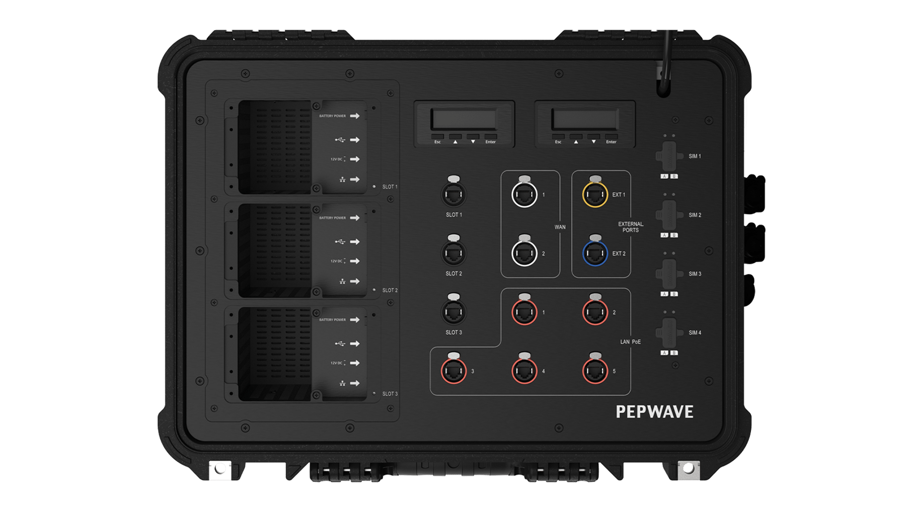 Peplink PDX