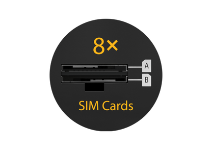 SIM Injector