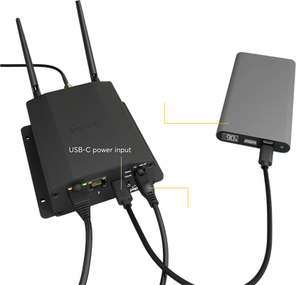 Peplink MAX Adapter