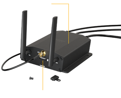 Peplink MAX Adapter